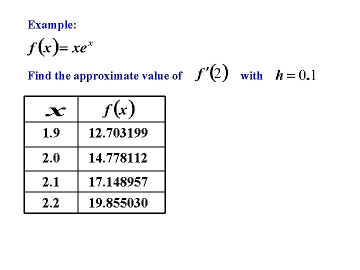 Example: Find the approximate value of 1. 9 12. 703199 2. 0 14. 778112