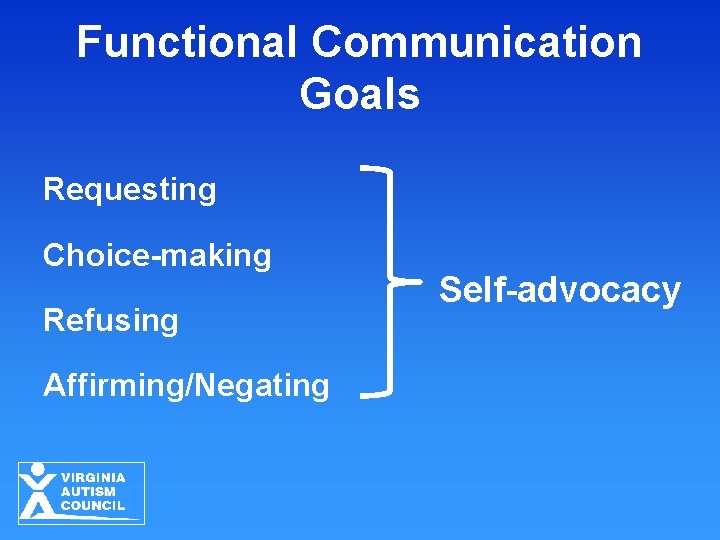 Functional Communication Goals Requesting Choice-making Refusing Affirming/Negating Self-advocacy 