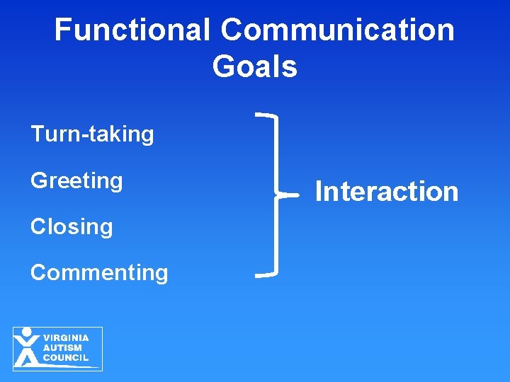 Functional Communication Goals Turn-taking Greeting Closing Commenting Interaction 