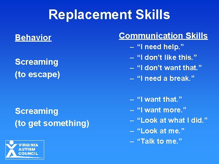 Replacement Skills Behavior Screaming (to escape) Screaming (to get something) Communication Skills – –