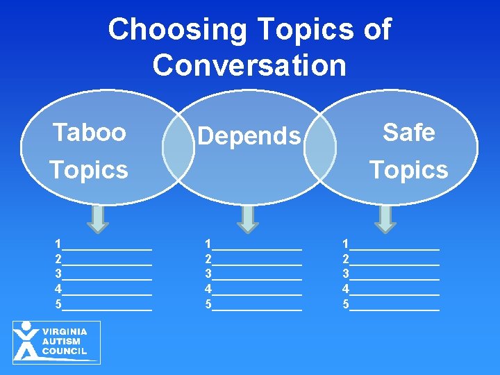 Choosing Topics of Conversation Taboo Depends Topics 1_______ 2_______ 3_______ 4_______ 5_______ Safe Topics