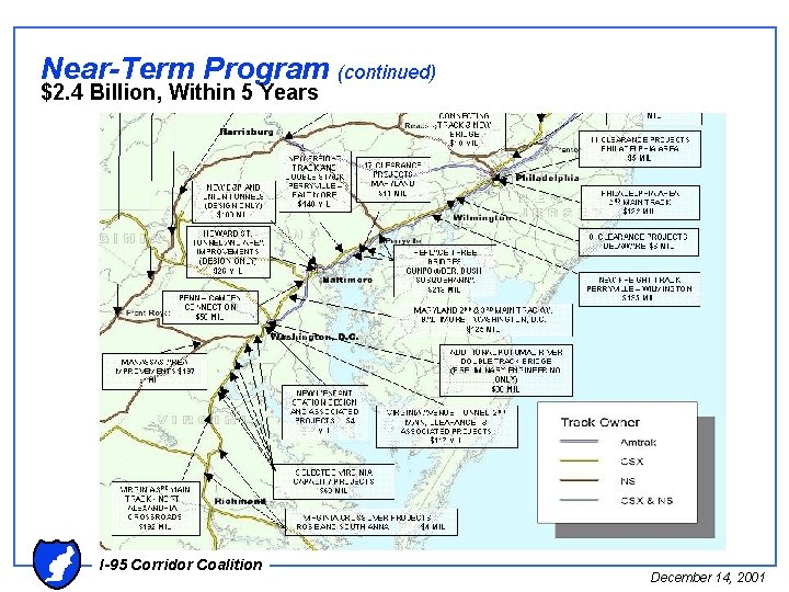 Near-Term Program (continued) $2. 4 Billion, Within 5 Years I-95 Corridor Coalition December 14,