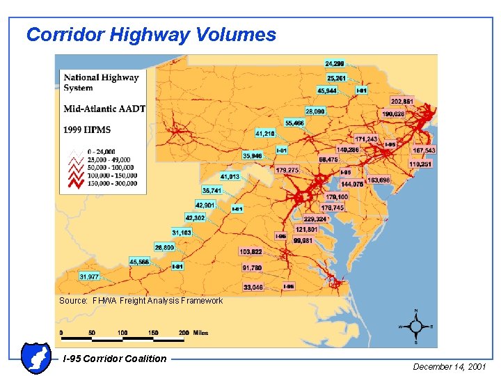 Corridor Highway Volumes Source: FHWA Freight Analysis Framework I-95 Corridor Coalition December 14, 2001