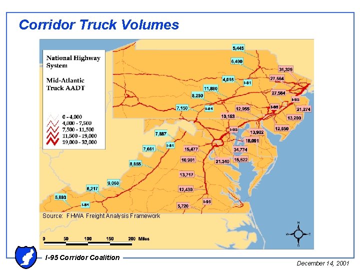 Corridor Truck Volumes Source: FHWA Freight Analysis Framework I-95 Corridor Coalition December 14, 2001