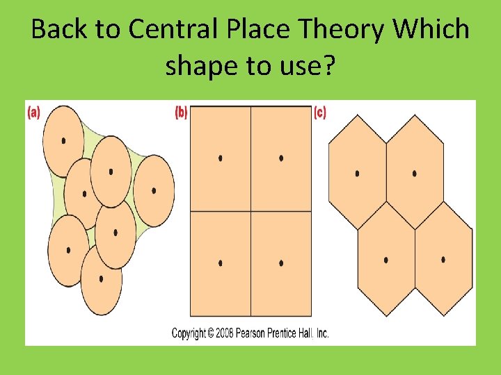 Back to Central Place Theory Which shape to use? 