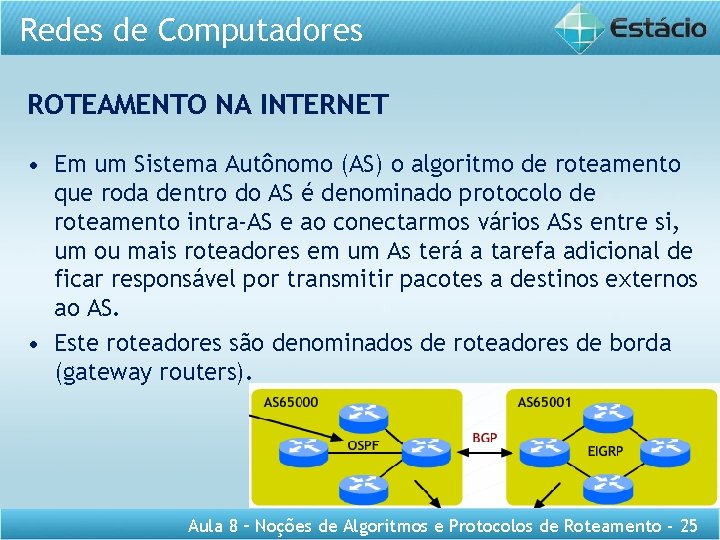 Redes de Computadores ROTEAMENTO NA INTERNET • Em um Sistema Autônomo (AS) o algoritmo