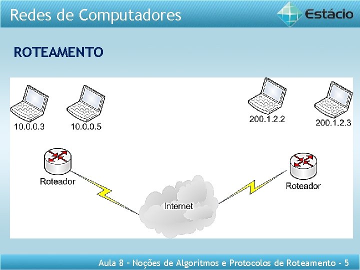 Redes de Computadores ROTEAMENTO Aula 8 – Noções de Algoritmos e Protocolos de Roteamento