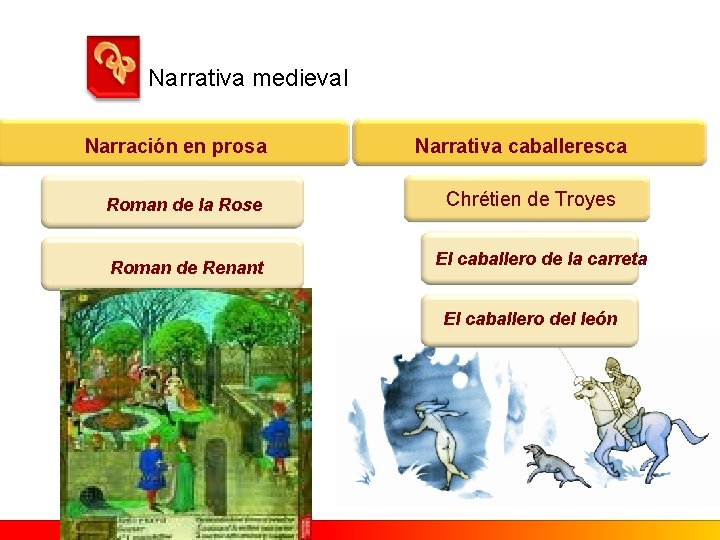 Narrativa medieval Narración en prosa Roman de la Rose Roman de Renant Narrativa caballeresca