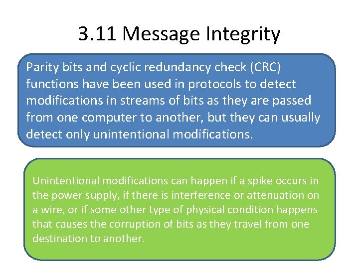 3. 11 Message Integrity Parity bits and cyclic redundancy check (CRC) functions have been 3. 11 Message Integrity Parity bits and cyclic redundancy check (CRC) functions have been