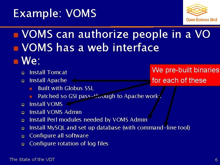 Example: VOMS can authorize people in a VO n VOMS has a web interface