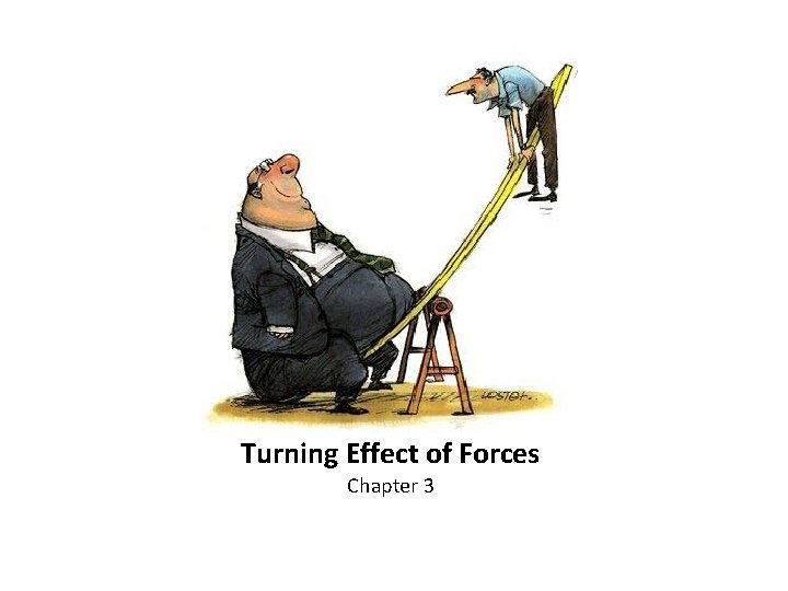 Turning Effect of Forces Chapter 3 