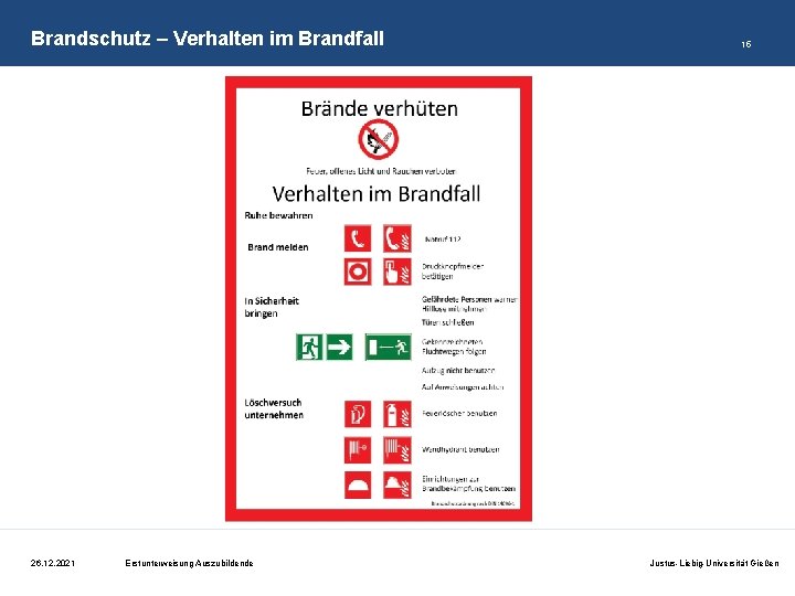 Brandschutz – Verhalten im Brandfall 26. 12. 2021 Erstunterweisung Auszubildende 15 Justus-Liebig-Universität Gießen 