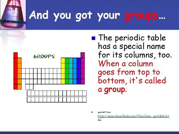 And you got your groups… n n The periodic table has a special name