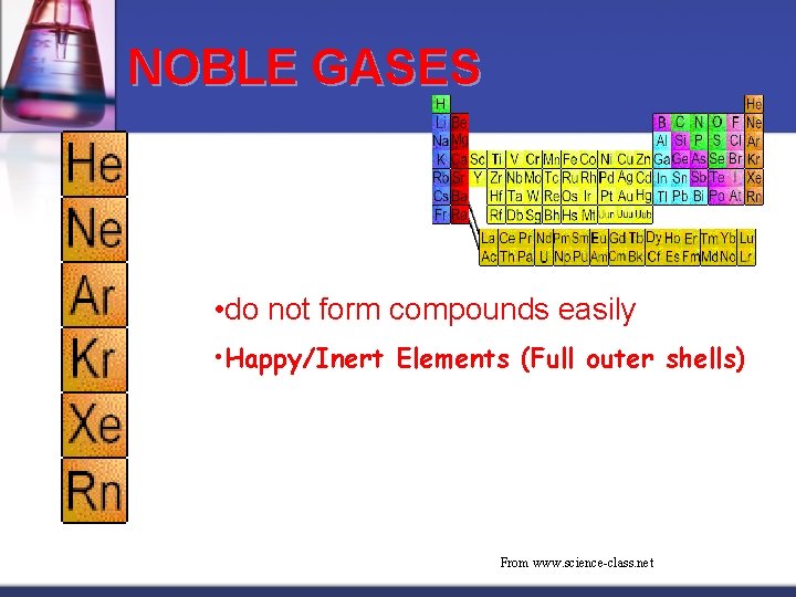 NOBLE GASES • do not form compounds easily • Happy/Inert Elements (Full outer shells)