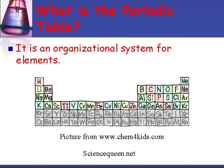 What is the Periodic Table? n It is an organizational system for elements. Picture