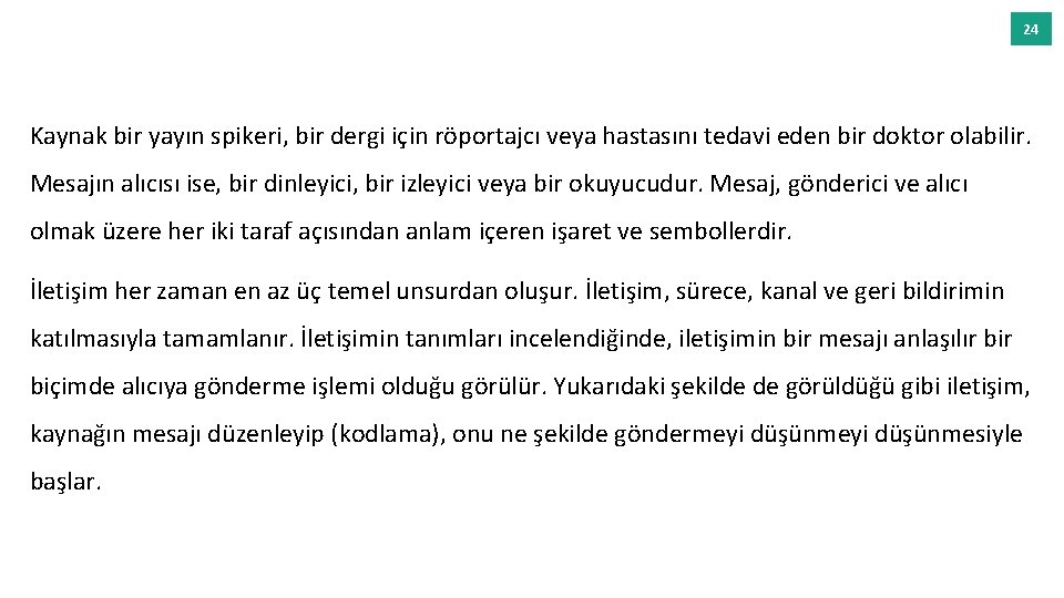 24 Kaynak bir yayın spikeri, bir dergi için röportajcı veya hastasını tedavi eden bir