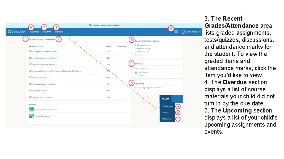 3. The Recent Grades/Attendance area lists graded assignments, tests/quizzes, discussions, and attendance marks for