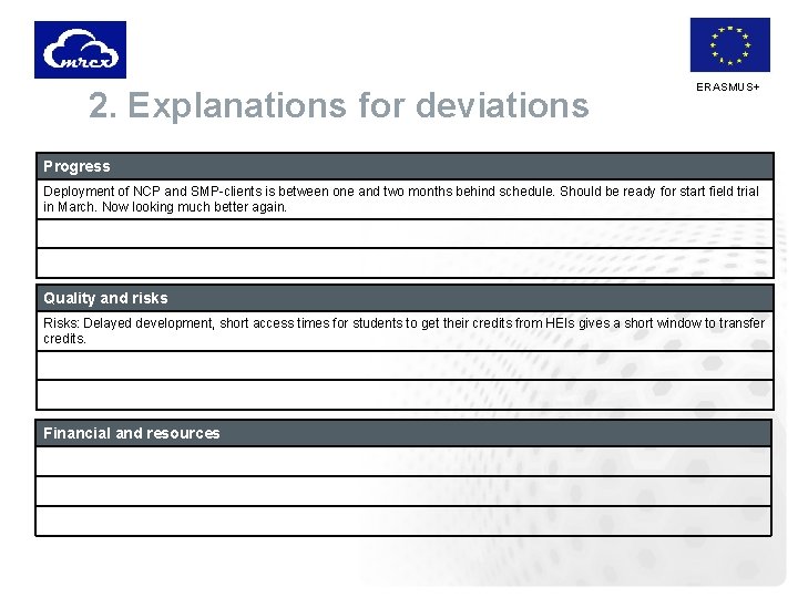 2. Explanations for deviations ERASMUS+ Progress Deployment of NCP and SMP-clients is between one