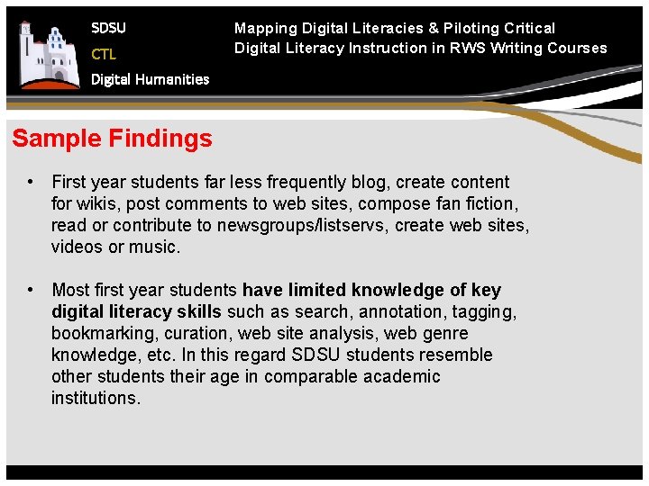 SDSU CTL Mapping Digital Literacies & Piloting Critical Digital Literacy Instruction in RWS Writing