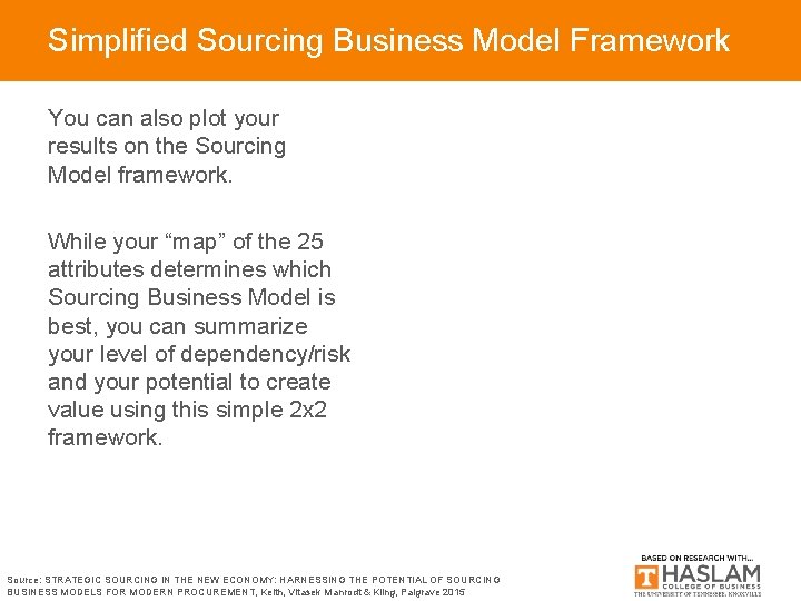 Simplified Sourcing Business Model Framework You can also plot your results on the Sourcing