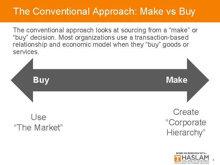 The Conventional Approach: Make vs Buy The conventional approach looks at sourcing from a