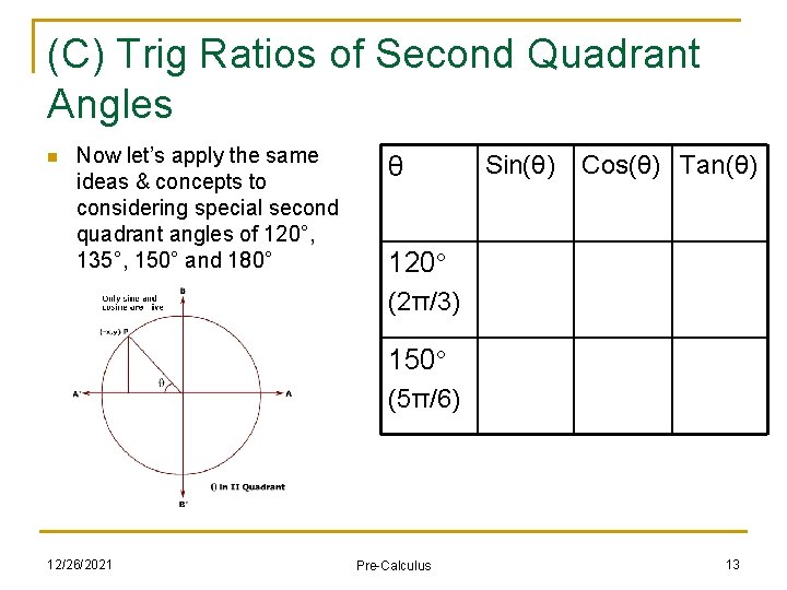 (C) Trig Ratios of Second Quadrant Angles n Now let’s apply the same ideas