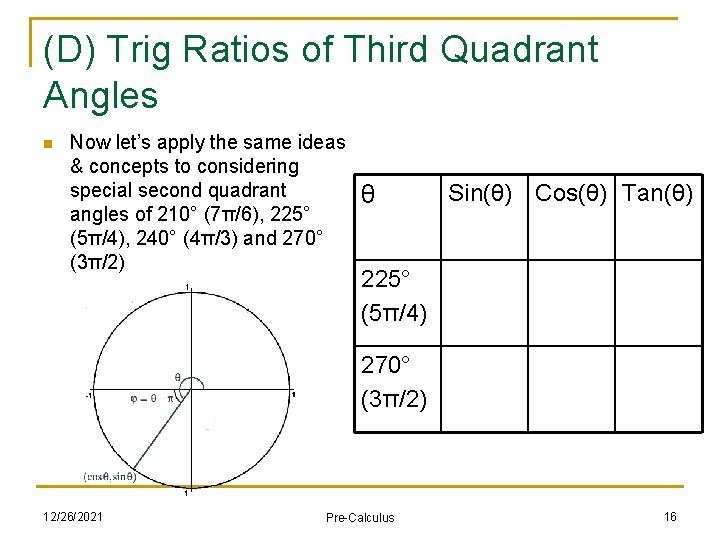 (D) Trig Ratios of Third Quadrant Angles n Now let’s apply the same ideas