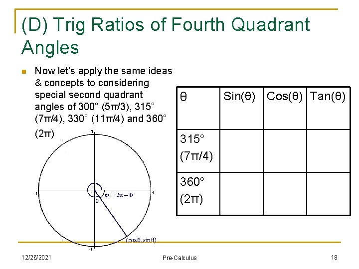 (D) Trig Ratios of Fourth Quadrant Angles n Now let’s apply the same ideas