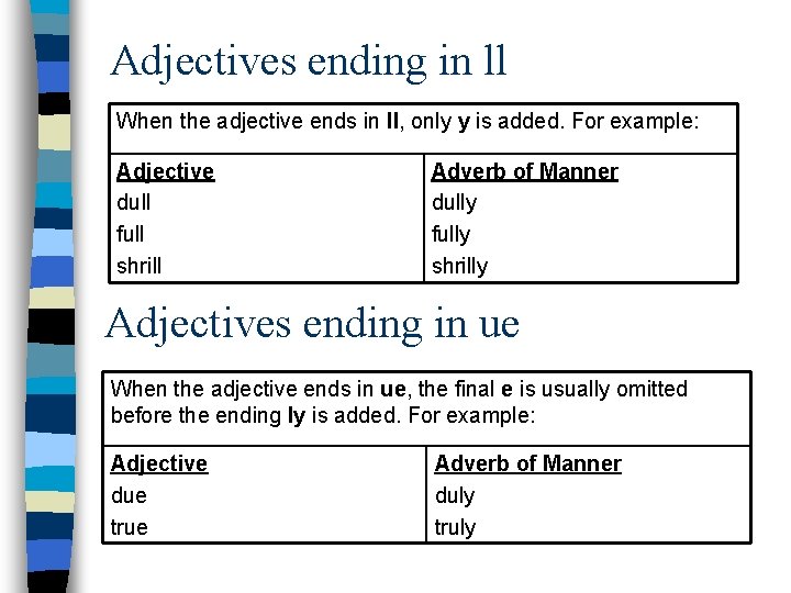 Adjectives ending in ll When the adjective ends in ll, only y is added.