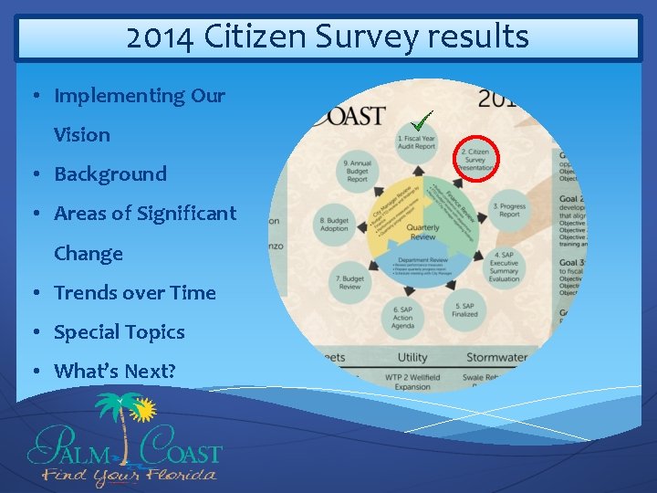 2014 Citizen Survey results • Implementing Our Vision • Background • Areas of Significant