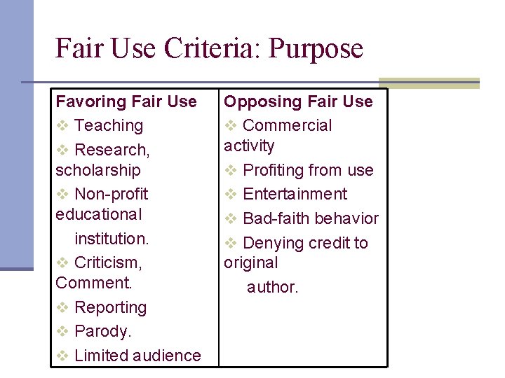 Fair Use Criteria: Purpose Favoring Fair Use v Teaching v Research, scholarship v Non-profit