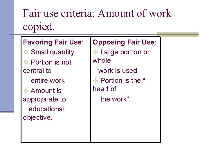 Fair use criteria: Amount of work copied. Favoring Fair Use: v Small quantity v