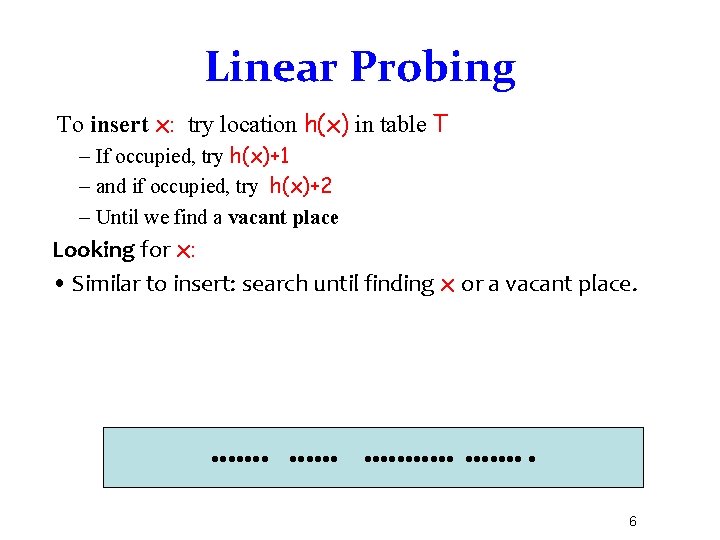 Linear Probing To insert x: try location h(x) in table T – If occupied,