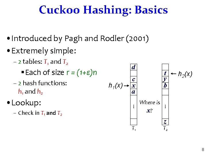 Cuckoo Hashing: Basics • Introduced by Pagh and Rodler (2001) • Extremely simple: –