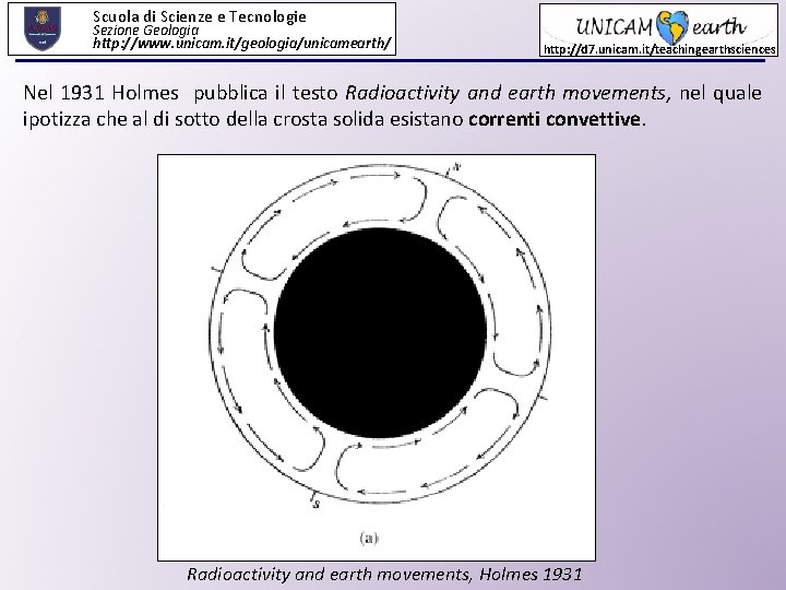 Scuola di Scienze e Tecnologie Sezione Geologia http: //www. unicam. it/geologia/unicamearth/ http: //d 7.