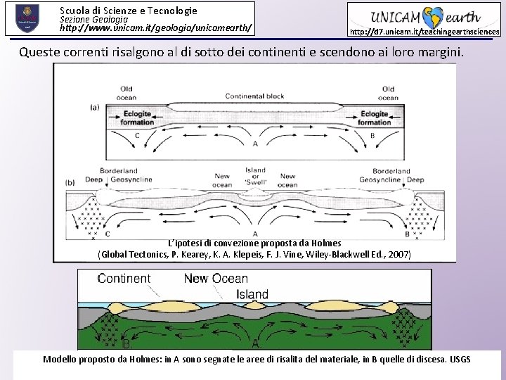 Scuola di Scienze e Tecnologie Sezione Geologia http: //www. unicam. it/geologia/unicamearth/ http: //d 7.