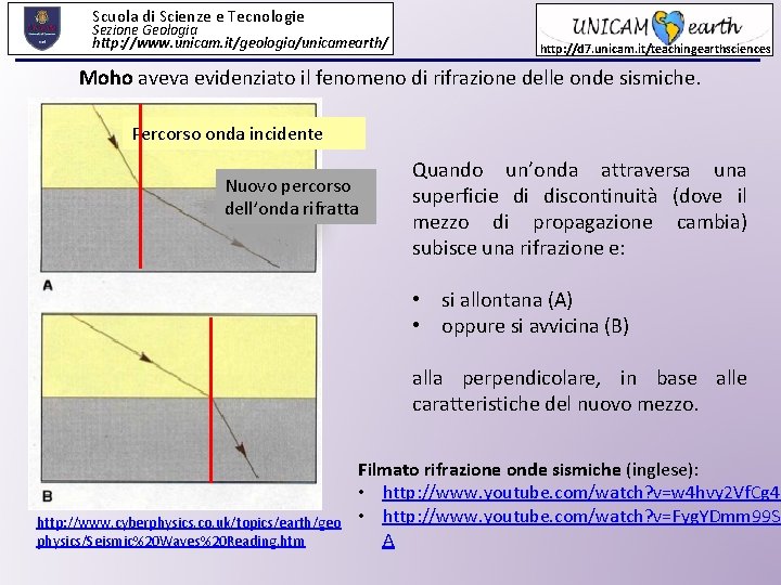 Scuola di Scienze e Tecnologie Sezione Geologia http: //www. unicam. it/geologia/unicamearth/ http: //d 7.