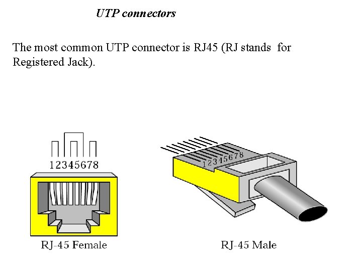 UTP connectors The most common UTP connector is RJ 45 (RJ stands for Registered