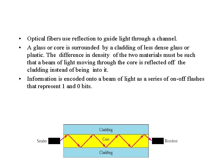  • Optical fibers use reflection to guide light through a channel. • A