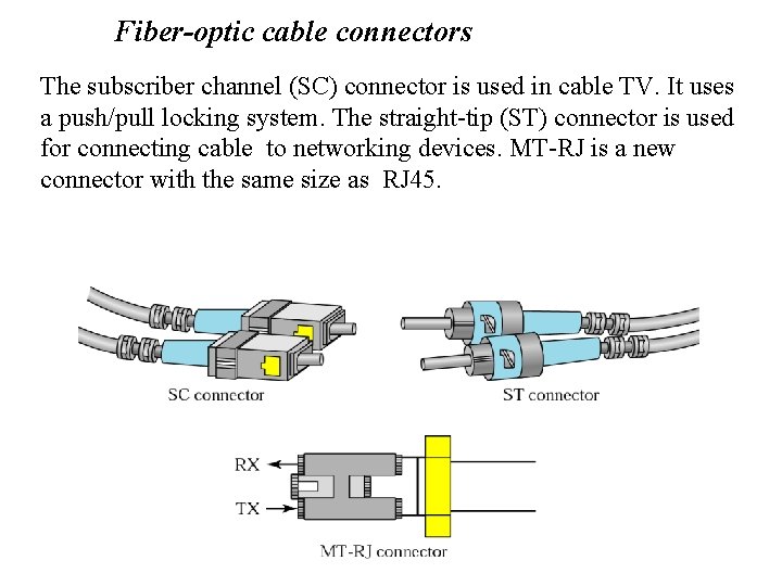 Fiber-optic cable connectors The subscriber channel (SC) connector is used in cable TV. It