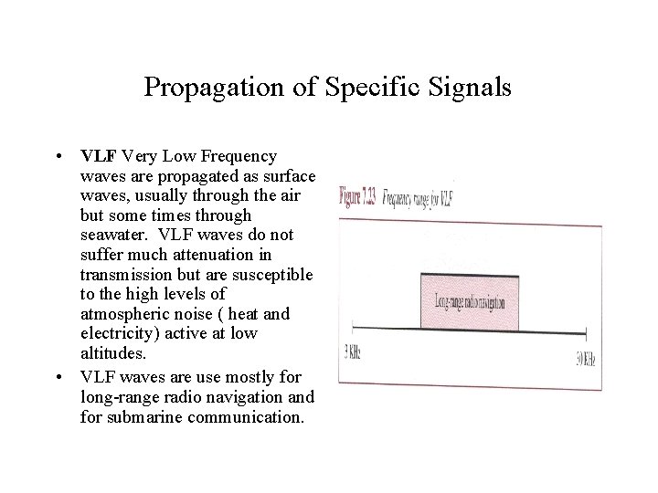 Propagation of Specific Signals • VLF Very Low Frequency waves are propagated as surface