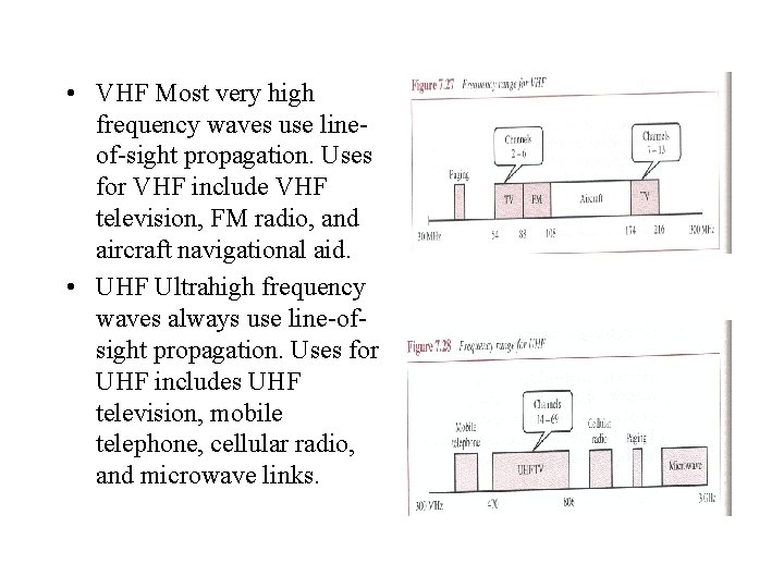  • VHF Most very high frequency waves use lineof-sight propagation. Uses for VHF