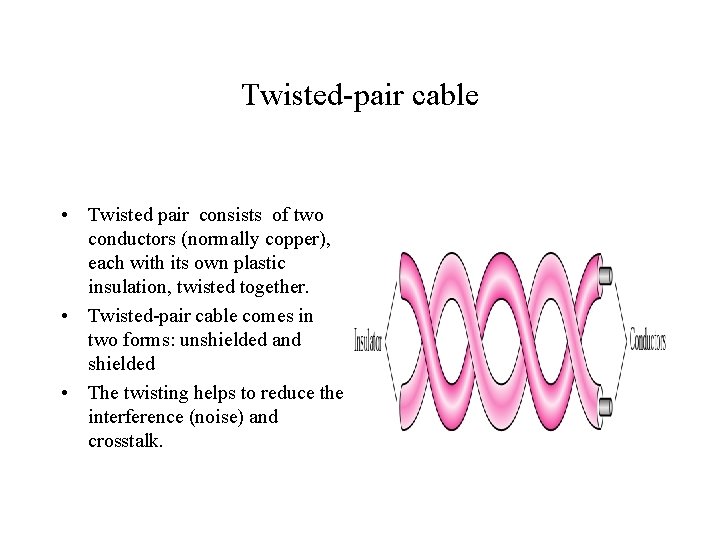 Twisted-pair cable • Twisted pair consists of two conductors (normally copper), each with its