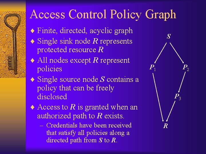 Access Control Policy Graph ¨ Finite, directed, acyclic graph ¨ Single sink node R