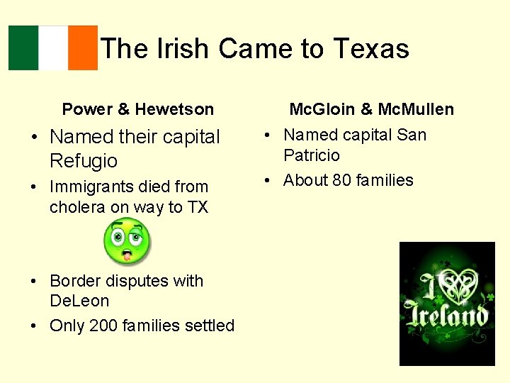 The Irish Came to Texas Power & Hewetson • Named their capital Refugio •