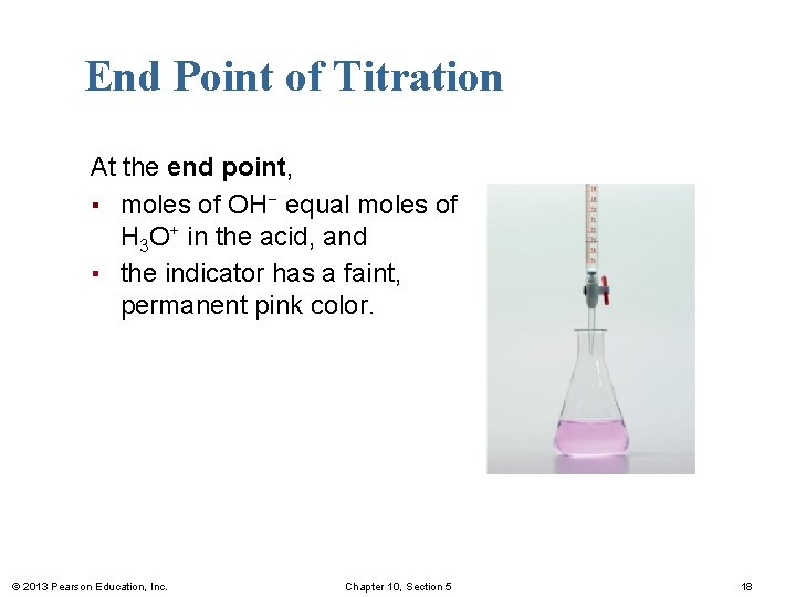 End Point of Titration At the end point, ▪ moles of OH− equal moles