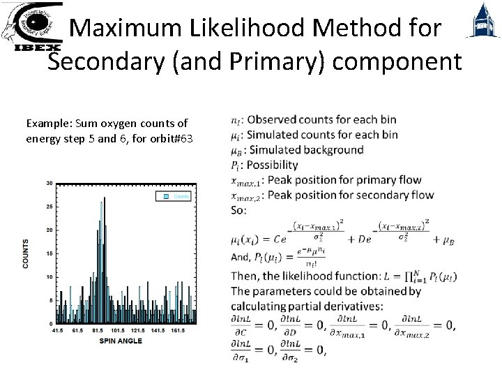 Maximum Likelihood Method for Secondary (and Primary) component Example: Sum oxygen counts of energy