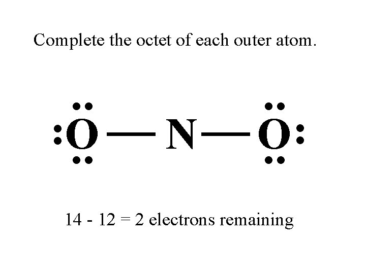 Complete the octet of each outer atom. . . N . . O. .