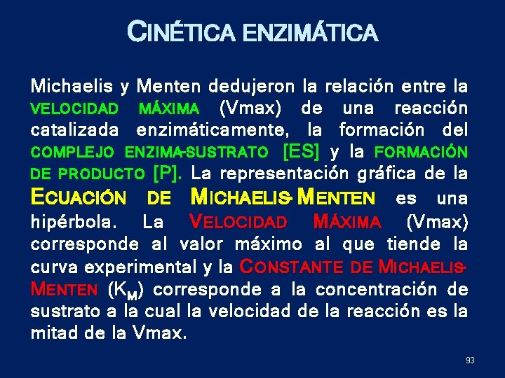 CINÉTICA ENZIMÁTICA Michaelis y Menten dedujeron la relación entre la VELOCIDAD MÁXIMA (Vmax) de