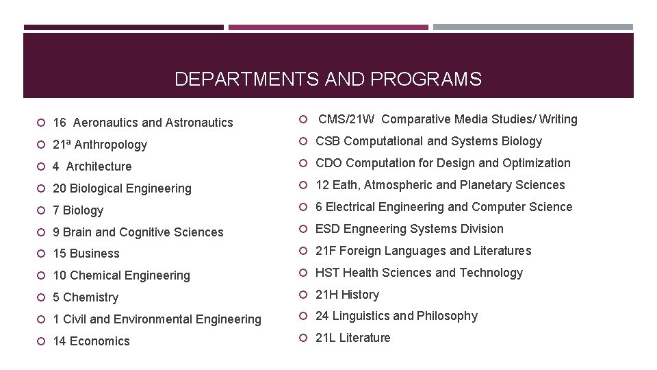 DEPARTMENTS AND PROGRAMS 16 Aeronautics and Astronautics CMS/21 W Comparative Media Studies/ Writing 21ª